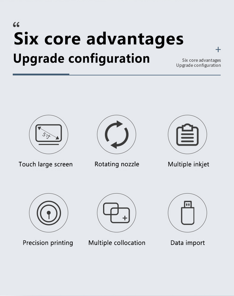 Linea di produzione intelligen - Commercial Printing Products recensione e prezzo