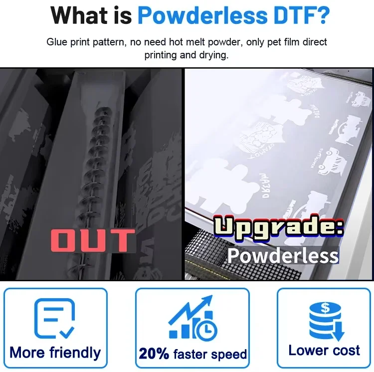 Stampante DTF A3 60cm XP600 I3 - Commercial Printing Products recensione e prezzo