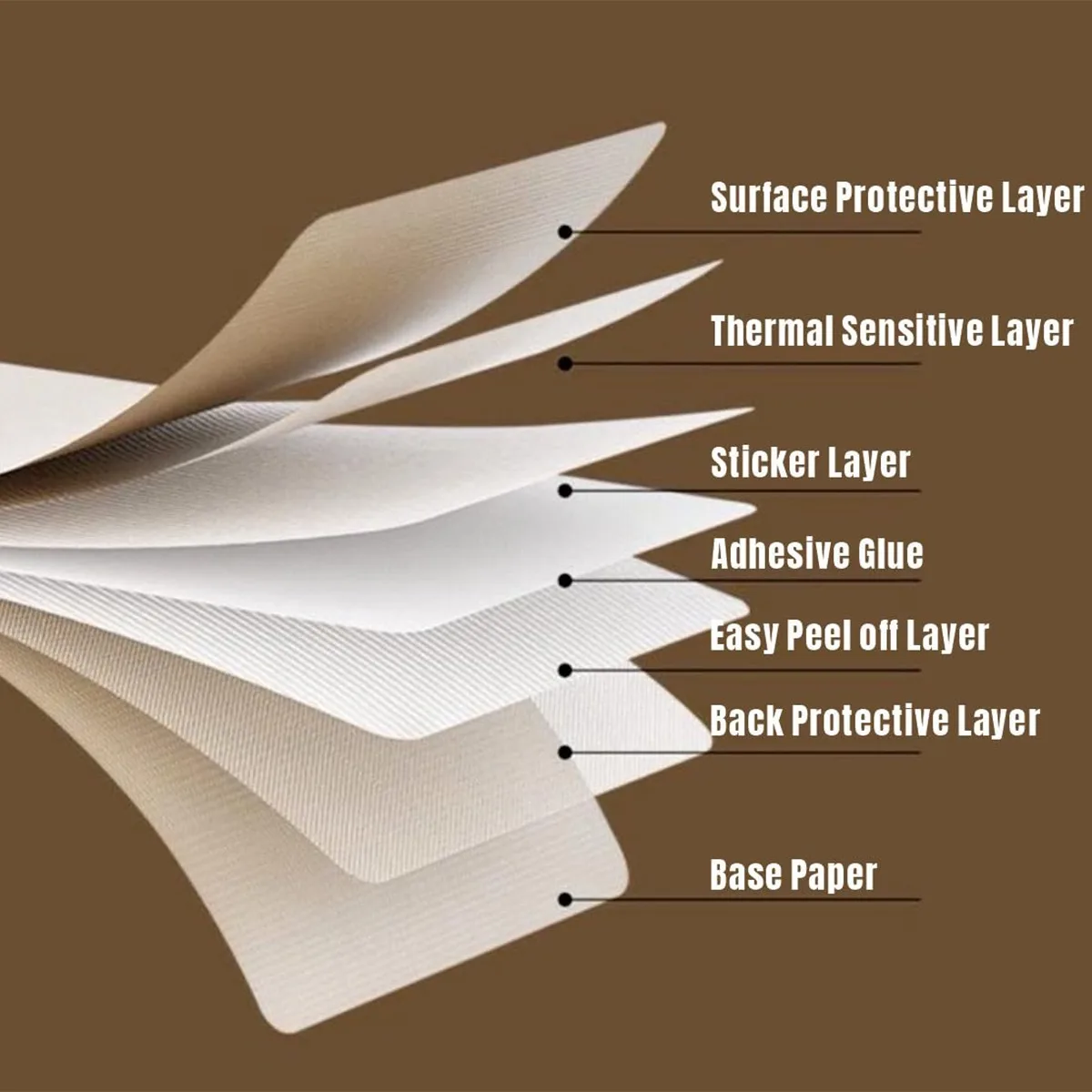 Carta adesiva termica Carta te - Commercial Label Printing Machine recensione e prezzo